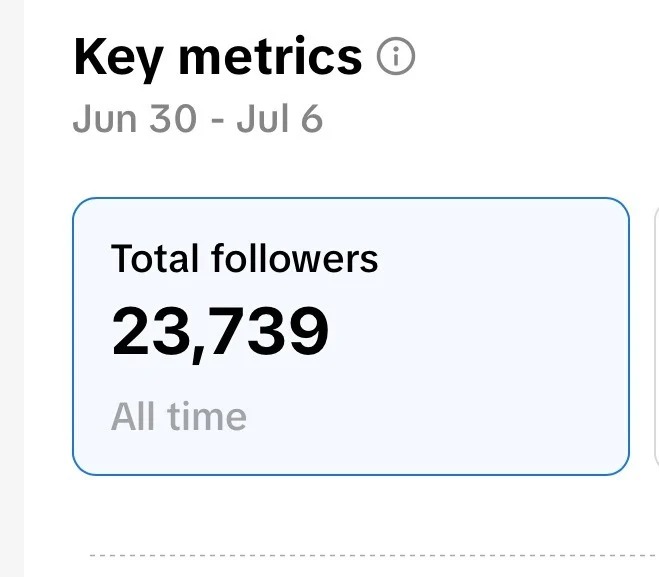 Follower total analytics