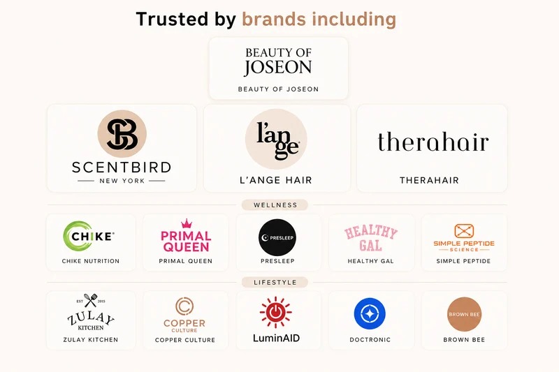 Selected brand collaborations from Catrina's original portfolio